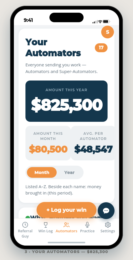 The Referral Guy Automators screen — $825,300 in referral business this year, $80,500 this month, across 17 automators